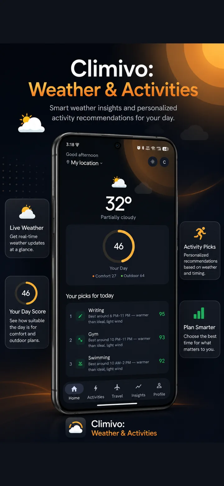 Climivo home screen — today's weather, scores and top activity