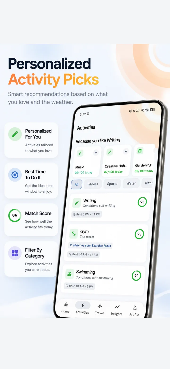 Climivo activity screen — ranked recommendations