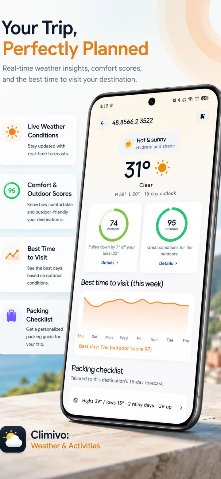 Climivo travel screen — destination scoring